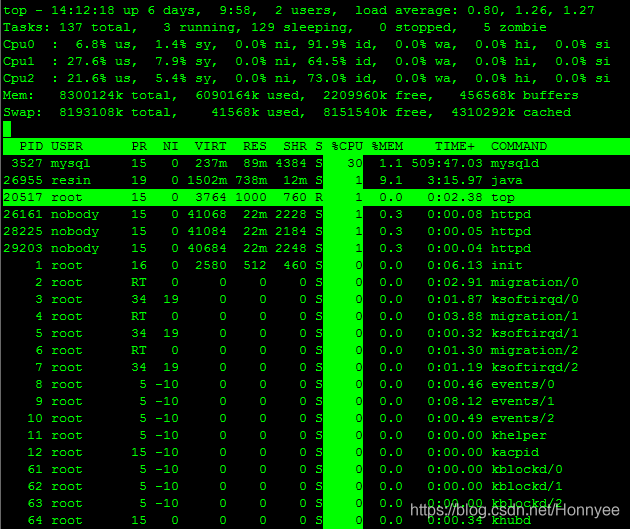 Centos常用命令大全