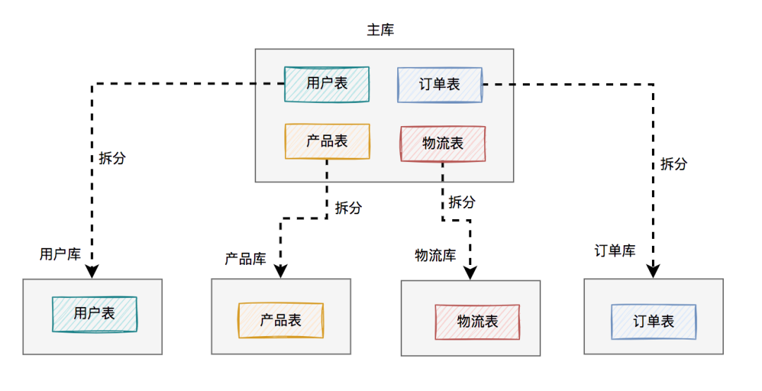 diagrams_02