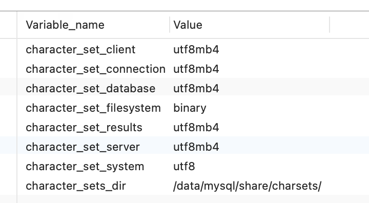 mysql_char_01